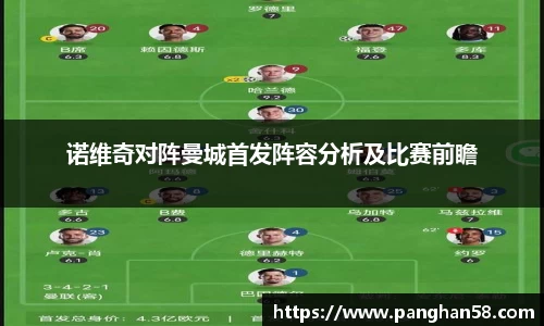 诺维奇对阵曼城首发阵容分析及比赛前瞻