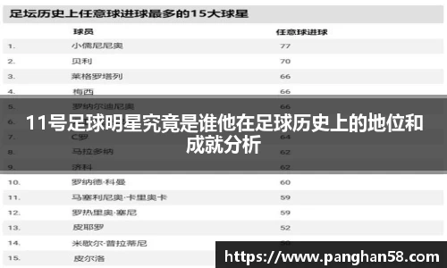 11号足球明星究竟是谁他在足球历史上的地位和成就分析
